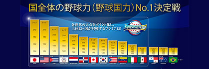 OFFICIAL WEBSITE OF THE JAPAN NATIONAL BASEBALL TEAM