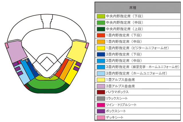 座席図