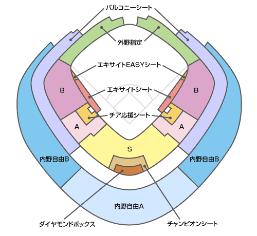 座席図
