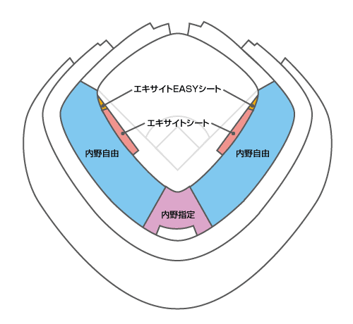 座席図