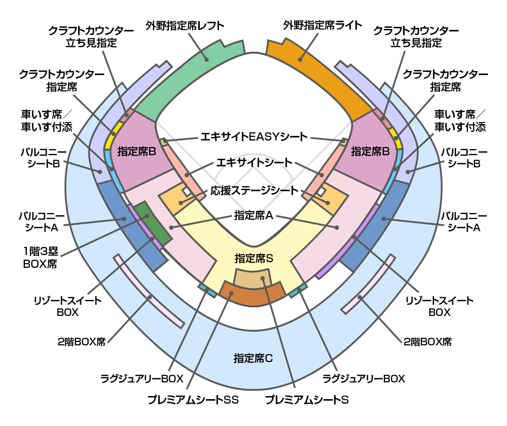 チケット | カーネクスト アジアプロ野球チャンピオンシップ2023