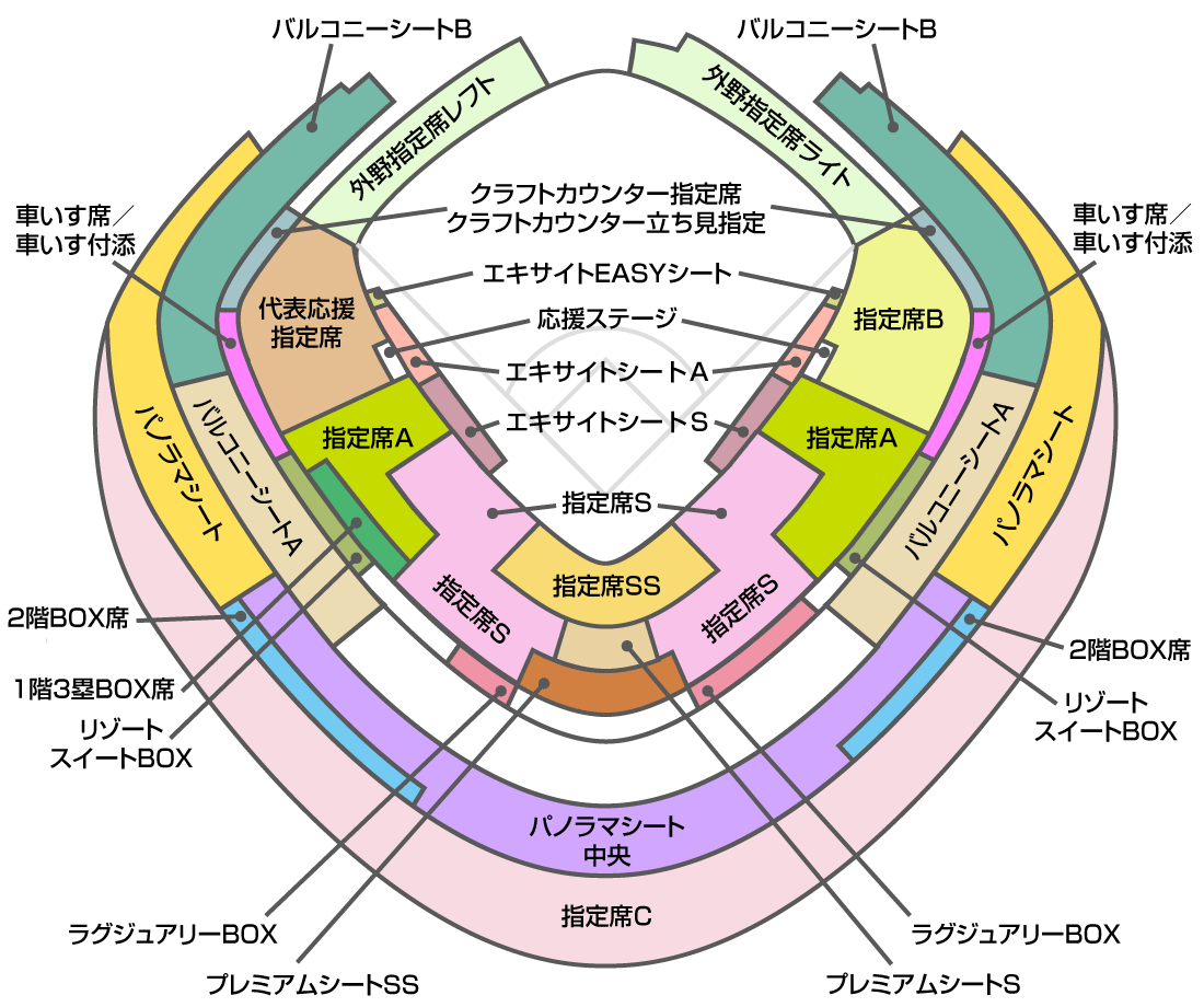 チケット | ラグザス アジアプロ野球チャンピオンシップ2026 | 野球