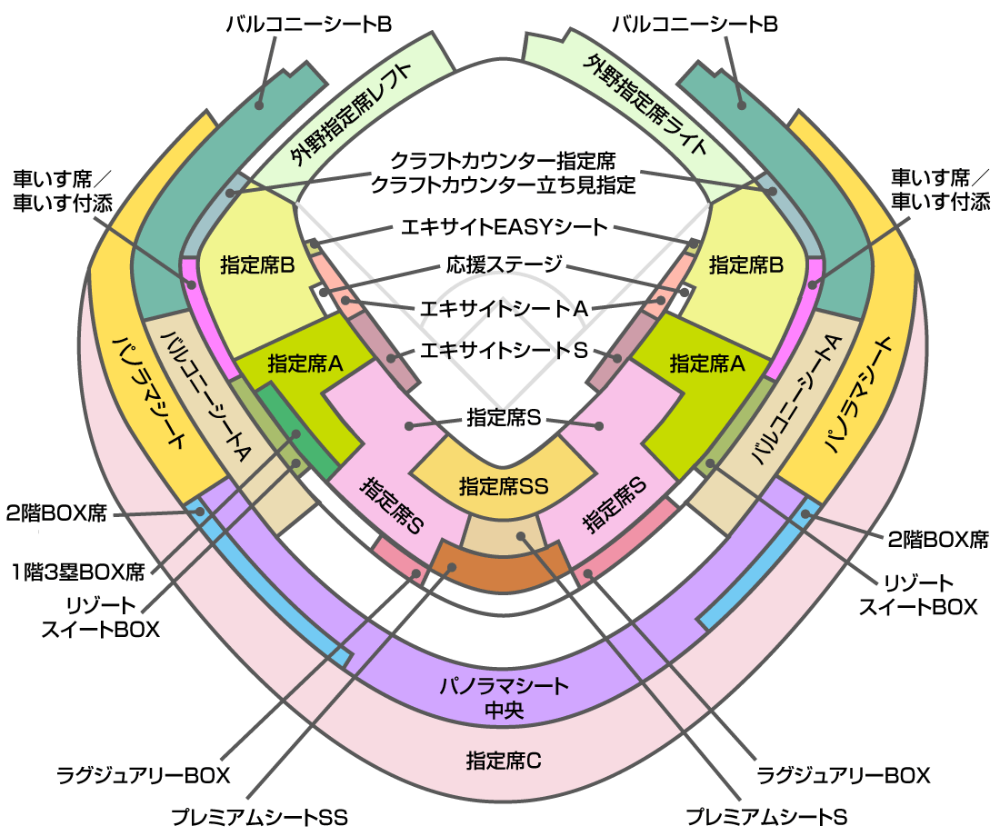チケット | ラグザス アジアプロ野球チャンピオンシップ2026 | 野球