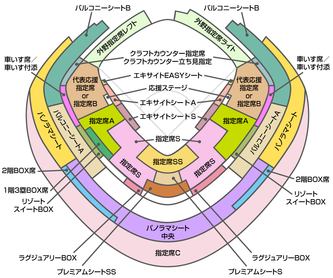 チケット | ラグザス アジアプロ野球チャンピオンシップ2026 | 野球