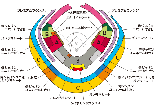 座席図