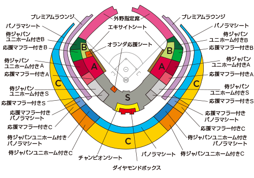 座席図