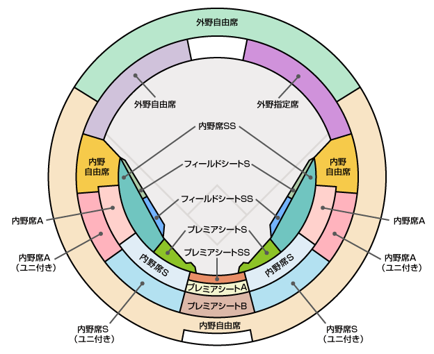 さ で ぃ す て ぃ っ くびれ っ じ