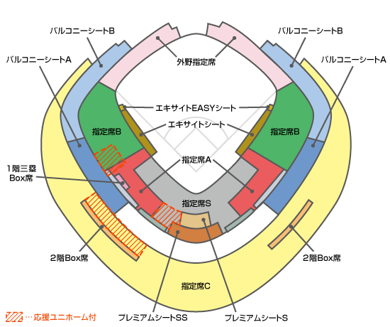 東京ドーム