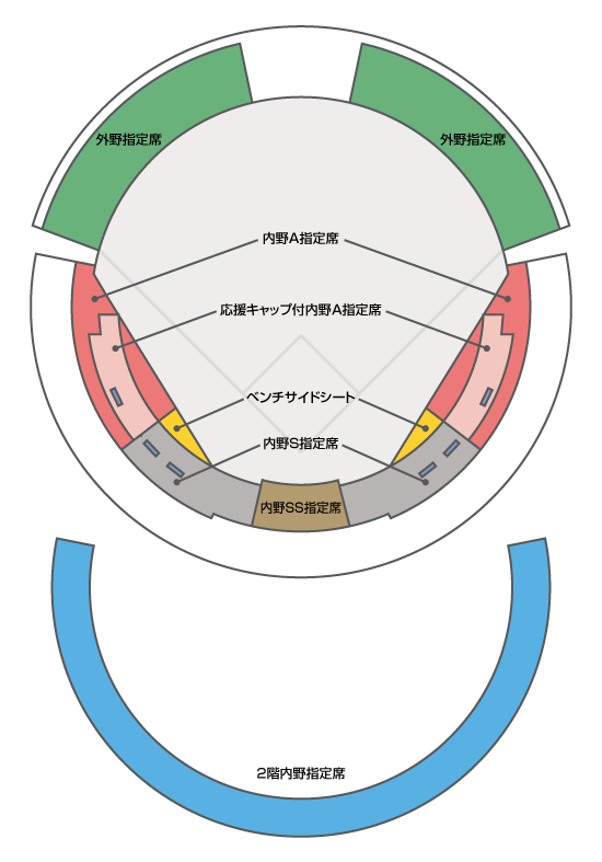 ひなたサンマリンスタジアム宮崎
