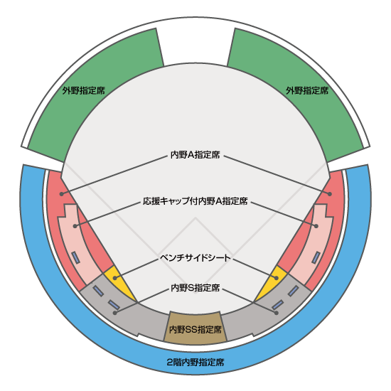 ひなたサンマリンスタジアム宮崎