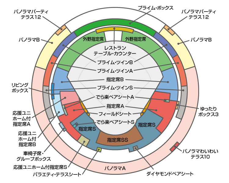 バンテリンドーム ナゴヤ