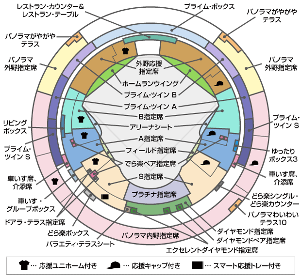 バンテリンドーム ナゴヤ
