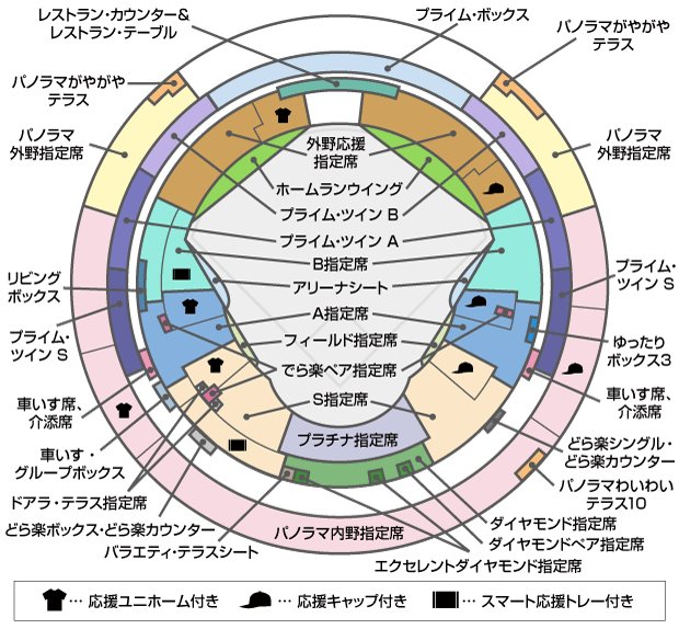 バンテリンドーム ナゴヤ