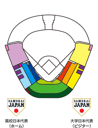 チケット 侍ジャパン U 18壮行試合 高校日本代表 対 大学日本代表 野球日本代表 侍ジャパンオフィシャルサイト