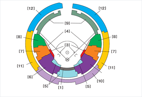 Tokyo Dome Seating Chart Baseball