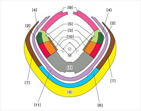 Tokyo Dome Giants Seating Chart