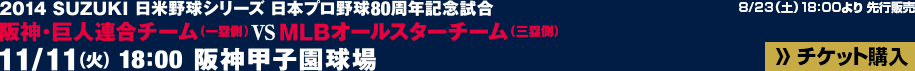 阪神・巨人連合チーム vs MLBオールスターチーム