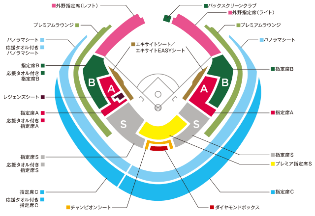 座席図