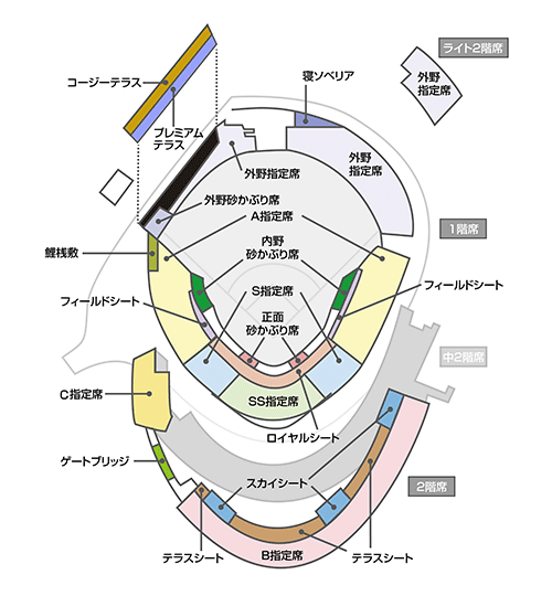 座席図