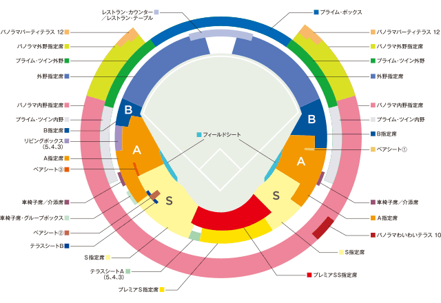 座席図