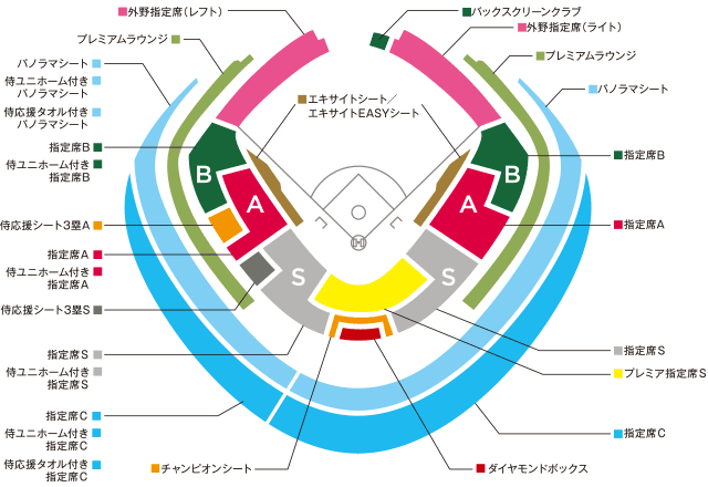 座席図