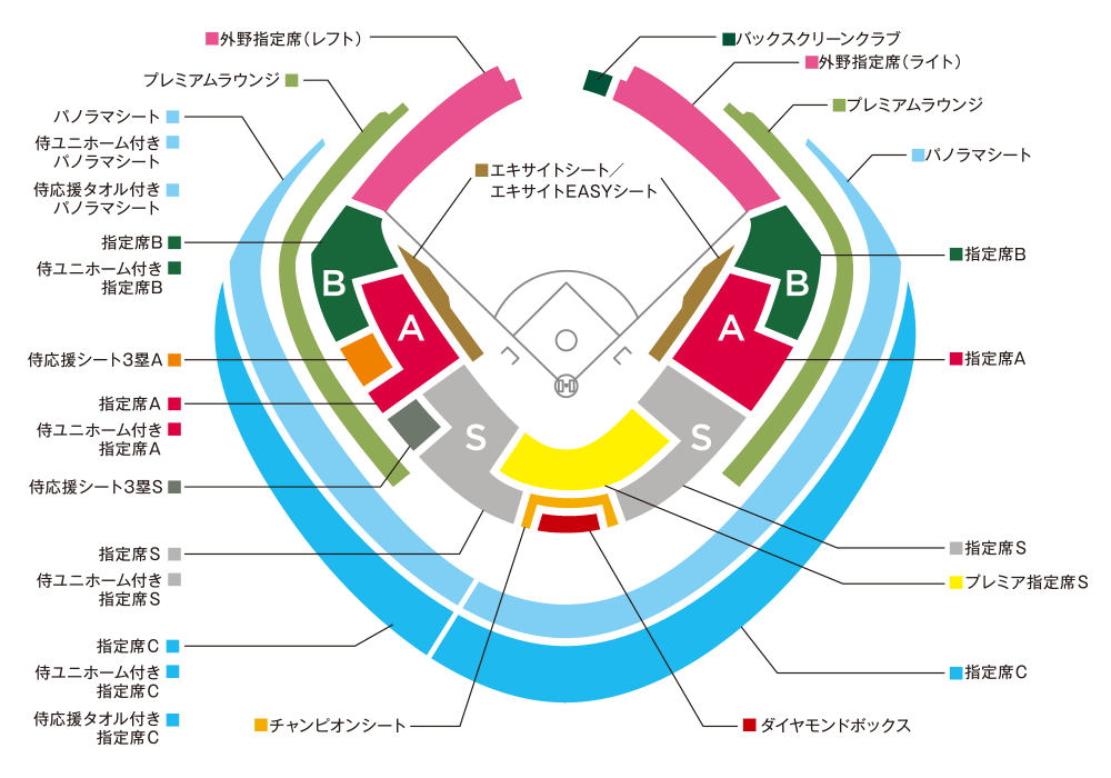 チケット | 2018日米野球 | 野球日本代表 侍ジャパンオフィシャルサイト