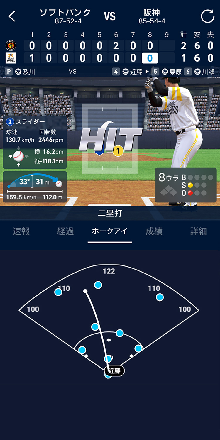 野球 状況