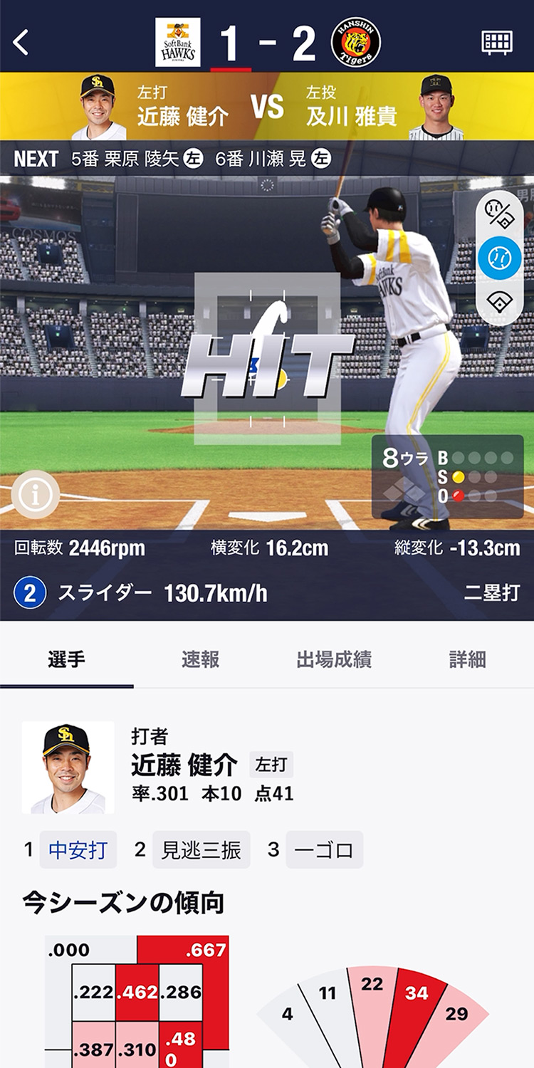 NPB+
